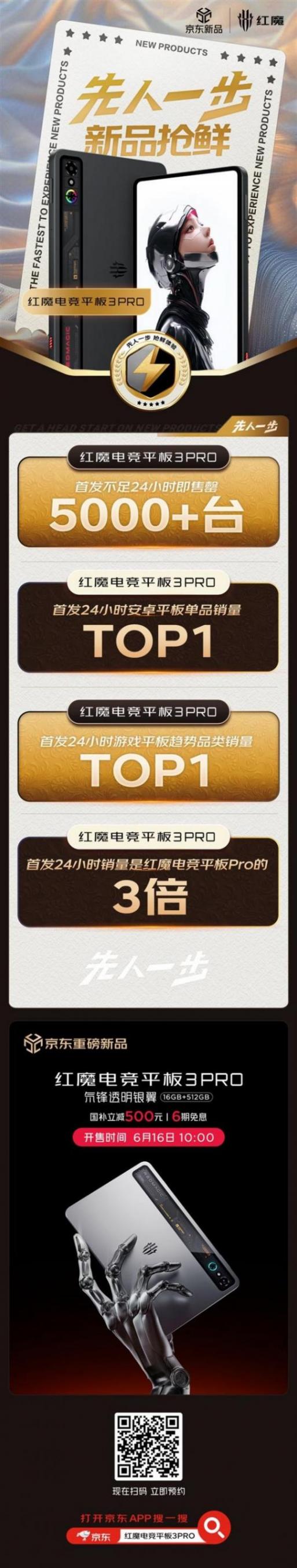 最強游戲小平板!紅魔電競平板3 Pro首發(fā)24小時安卓單品銷量第一