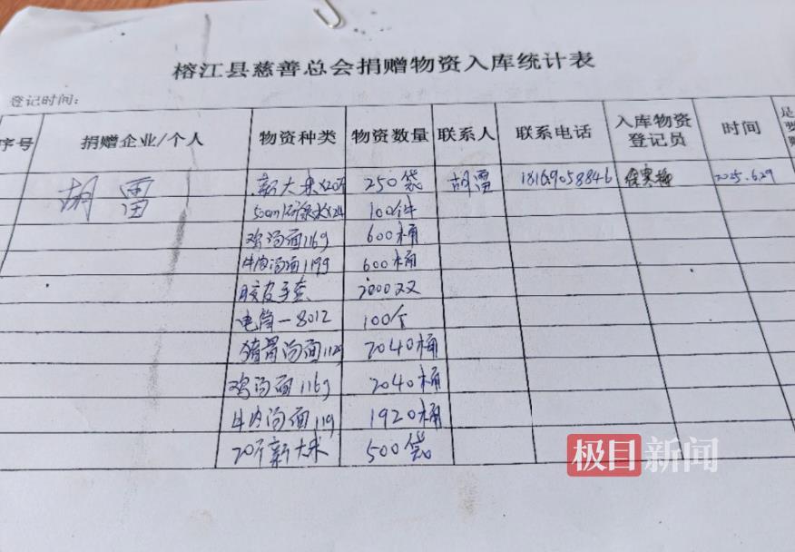 捐贈19噸物資送達(dá)榕江,只剩5毛錢,跪行巨人胡雷,要捐就捐干凈